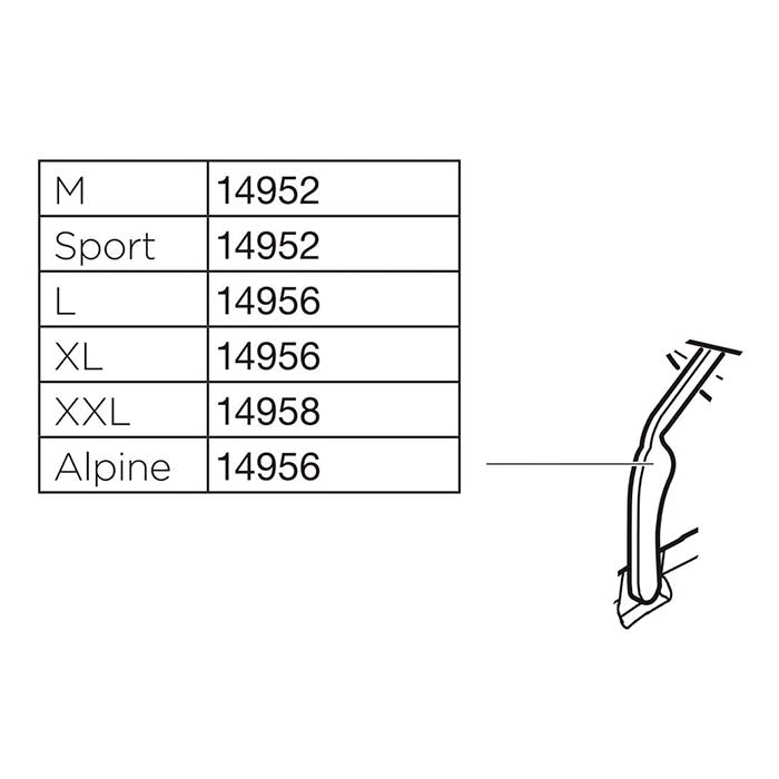 Thule, reservedel 14958