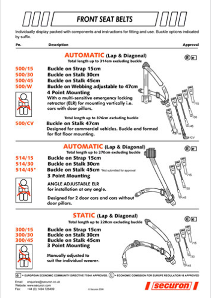 Securon, rullesele 297 cm + 15 cm arm
