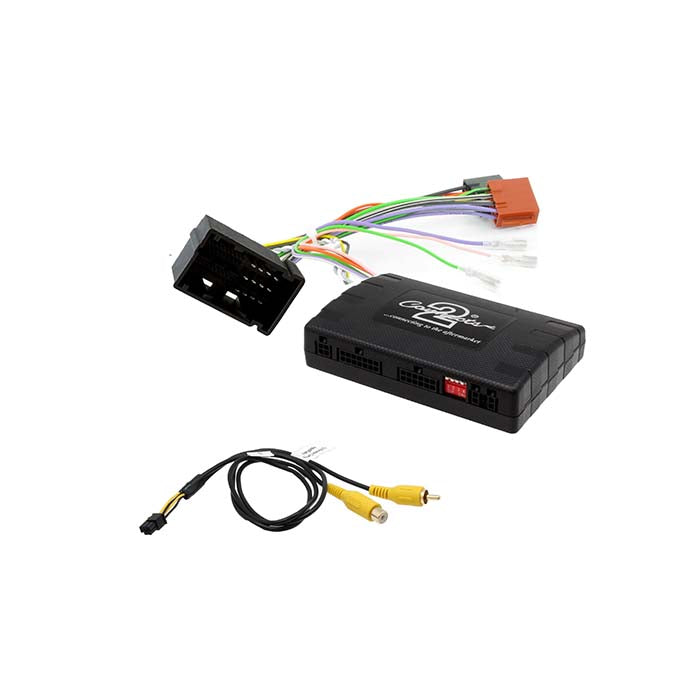Connects2, Ctuft01 infoadaptergrensesnitt