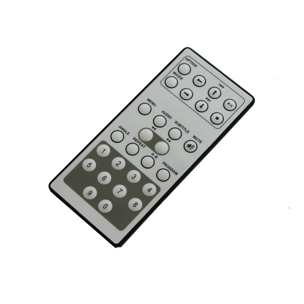 Nextbase, Fjernbetjening Click Lite-serien