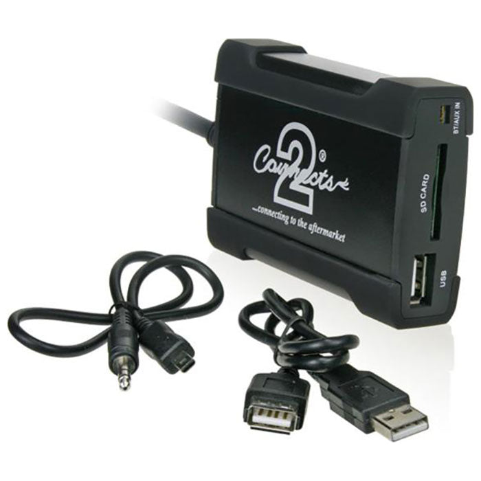 ACV, USB-grensesnitt Sete
