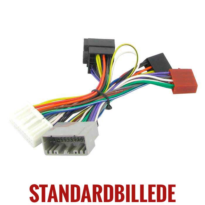 Connects2, CtuniVW01-adapterkabel
