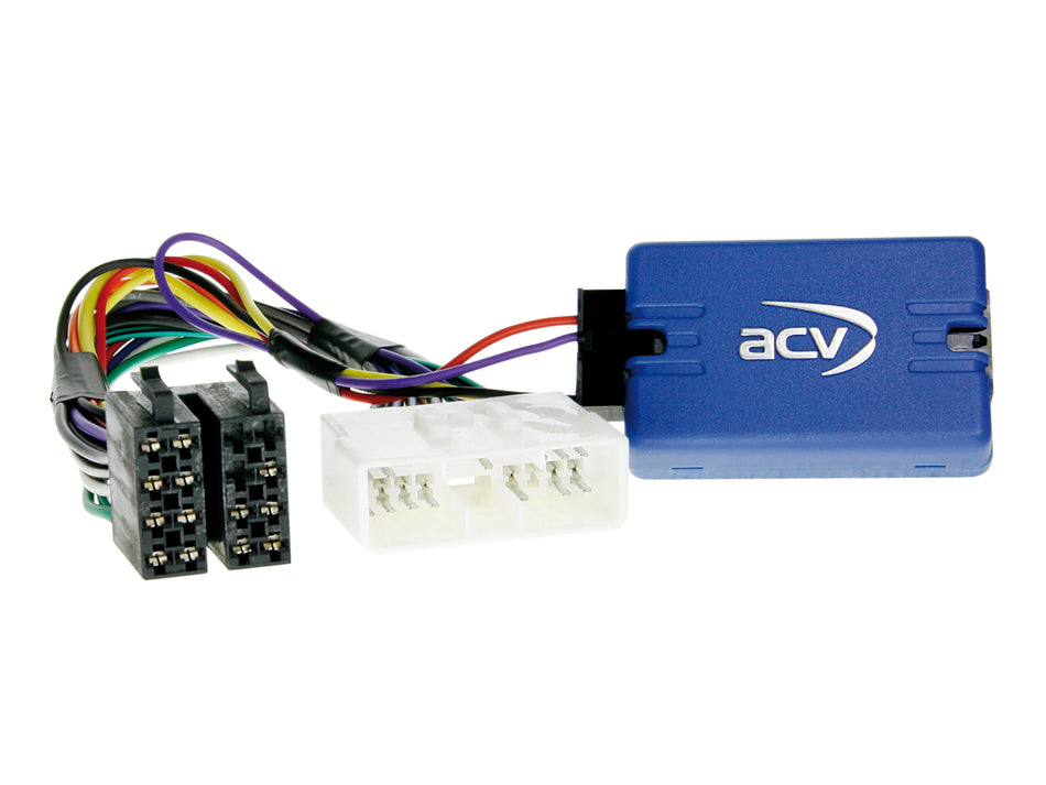 ACV, rattstyring for SsangYong til Alpine
