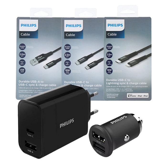 Edco, Philips Connectivity-sortimentspakke