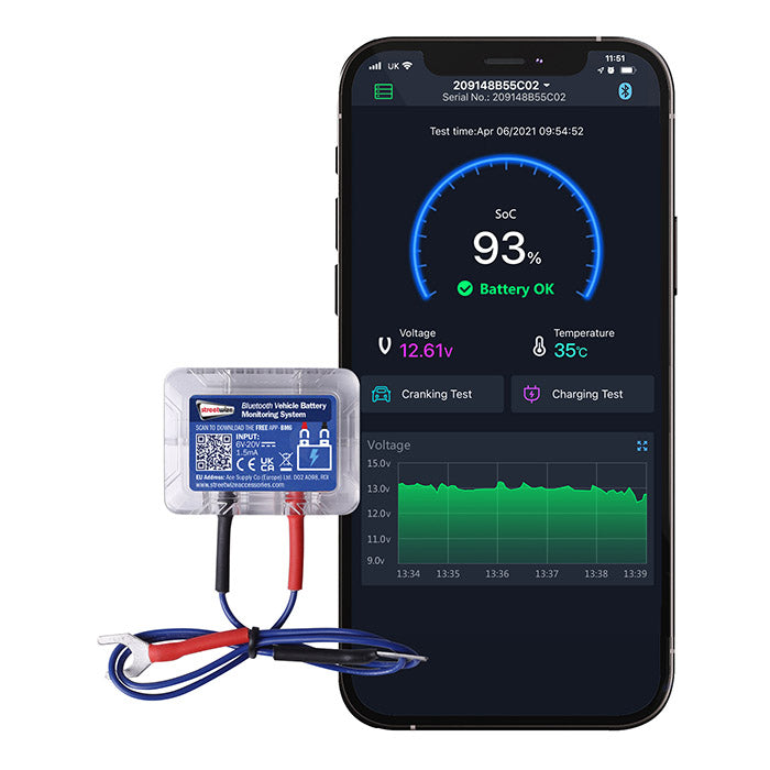 CTEK, Bluetooth-overvåking av 12 V-batteri til bil og båt