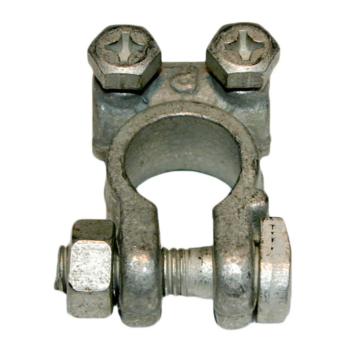 Raco, Polen Positiv 25–35 mm²