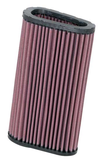 K&N, filter til Honda CB600 Hornet + CBF600